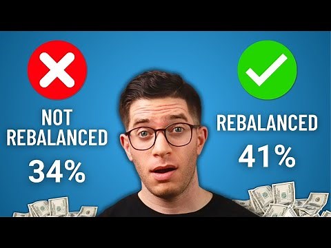 Portfolio Rebalancing Explained - What, When, Why, and How