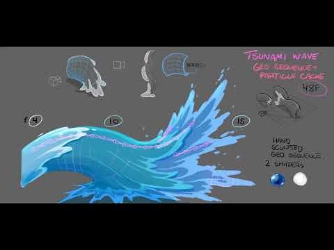 ShapeMeshing: The Ultimate Solution for Stylized Water Simulations in Unity and Unreal