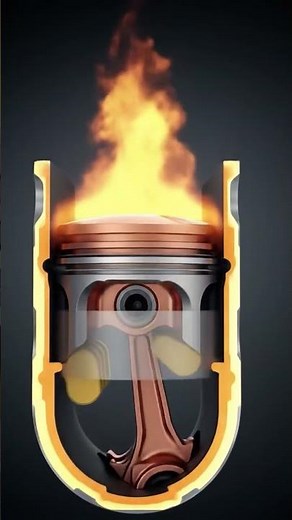 How a Four-Stroke Car Engine Works | Realistic 3D Animation
