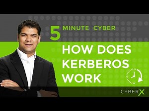 5 Minute Cyber: How Kerberos Authentication Works