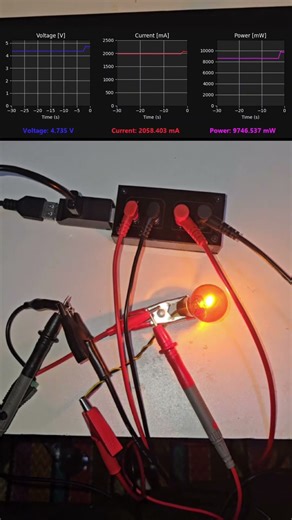 This Tiny USB Multimeter Shows Everything on Your Computer Screen!