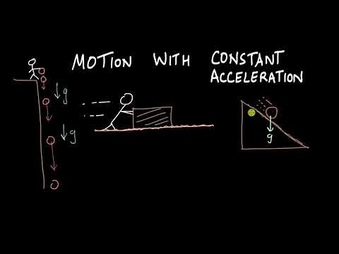Intro to motion with constant acceleration | Motion in a straight line | Physics | Khan Academy