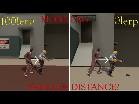 How good is TF2's Default Lerp? (cl_interp 0.1)