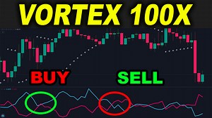 VORTEX Trading good after 100 TIMES? How to use Vortex Indicator Strategy - Trading Rush