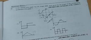 Rectilinear Motion If the velocity-time graph has the shape AMB... | Filo