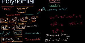 Polynomials intro