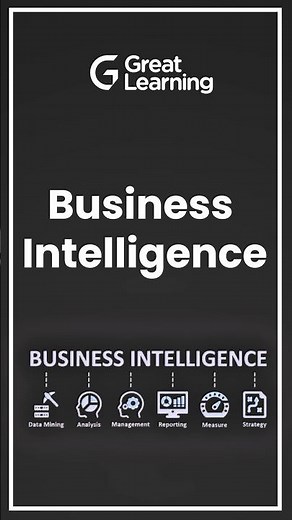 What is Business Intelligence?