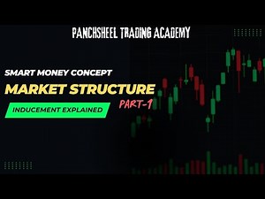 Smart Money Inducement Secrets | Why Market Structure Fails Without This Insight!