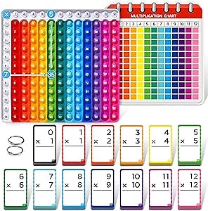 JoyCat Multiplication Flash Cards + Chart- 156 Hole Punched Math Game Flashcards for Kids Ages 8 and Up, Times Table Manipulatives for Preschoolers 3rd,4th,5th,6th Grade
