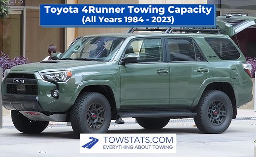 Toyota 4Runner Towing Capacity (All Years 1984-2023) - TowStats.com
