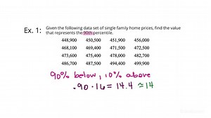 How to Calculate Percentiles | Algebra | Study.com