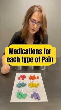 For each type of pain there is a did solution 😮
