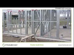 Benefits of the FRAMECAD System