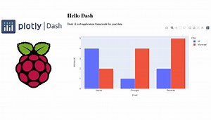 Dash (Plotly) and Raspberry PI: Publish your Python Script on Web Pages