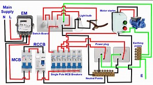 Single Phase House Wiring Diagram - DB Board Wiring - Electrical And Electronics Learning Blog