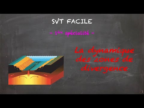 SVT FACILE - 1ère spé. - La dynamique des zones de divergence