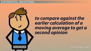 Demand Forecasting Techniques: Moving Average & Exponential Smoothing