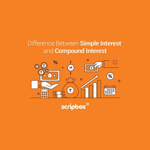Difference Between Simple and Compound Interest