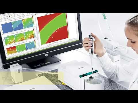 MODDE feature video Why use DOE