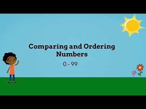 Comparing and Ordering Numbers | Ordering Two Digit Numbers