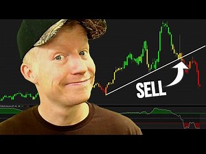 Custom ThinkorSwim Momentum Study [FREE]