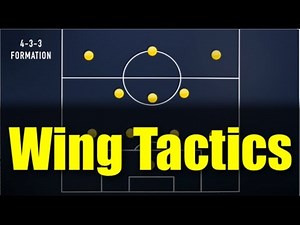 Winger Movement | AllTactics