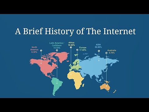 A Brief History of the Internet