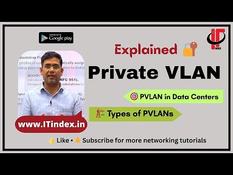 Private VLAN Explained 🔐 | Complete Guide with Configuration & LAB | CCNA & CCNP Networking Tutorial