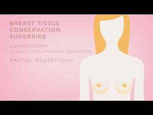 Lumpectomy - National Breast Cancer Foundation