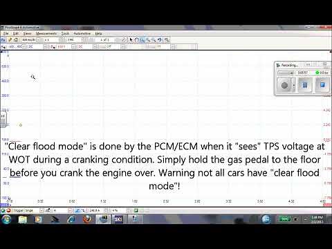 How to perform a compression test with a scope (Picoscope)