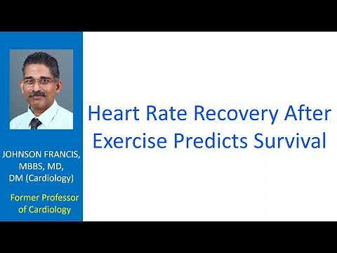 Heart Rate Recovery After Exercise Predicts Survival