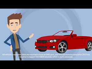 Vehicle Monitoring Systems.