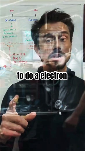 What is Quantum Kinetic Fusion™ - ARC REACTOR™ Technology #ironman #arcreactor #fusionenergy