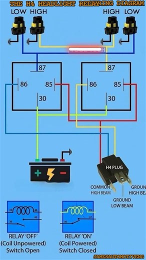 THE H4 HEADLIGHT RELAY WIRING DIAGRAM #electrician