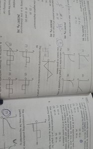 [NCERT Pg. 40] The corresponding acceleration-time ( a − t ) graph w be the negative displacement?