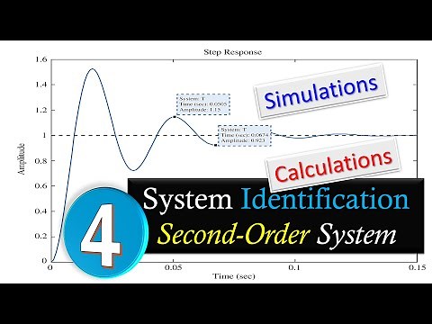 System Identification ⭐ Second-Order System ⭐ Step Response 💡 Calculation & MATLAB 💡 Example 4