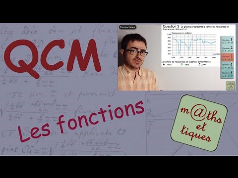 QCM : Les fonctions - Troisième