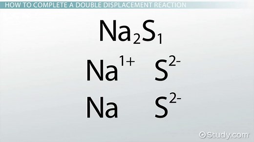Double Replacement Reaction | Definition, Types & Examples