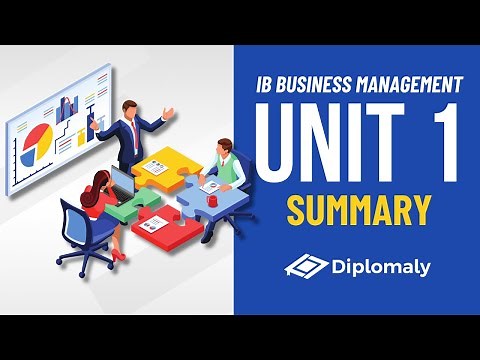 IB Business Management Unit 1 Summary: Intro to Business Management