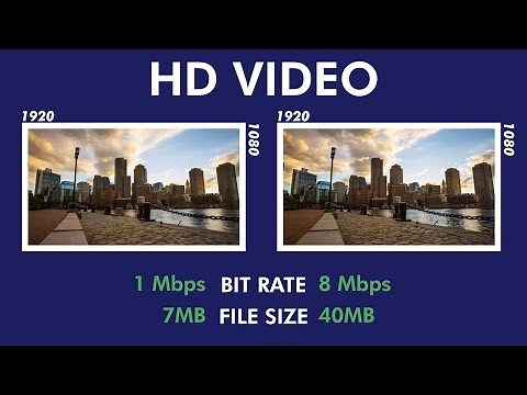 Video Bit Rate: An Easy Overview (2025)