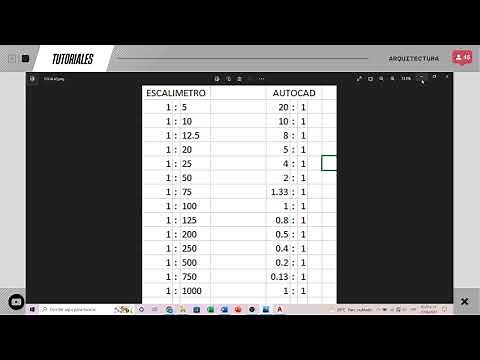 COMO ESCALAR UN PLANO | AutoCAD