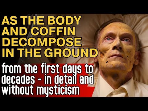 What happens to the body and coffin after burial?