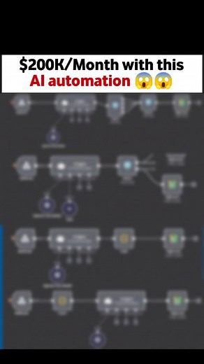 5.1K views · 119 reactions | Comment "automation" to get instant...