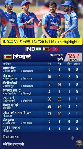 India vs Zimbabwe 1st T20 Highlights 2026 | IND vs ZIM Highlights #indvszim #highlights #cricket
