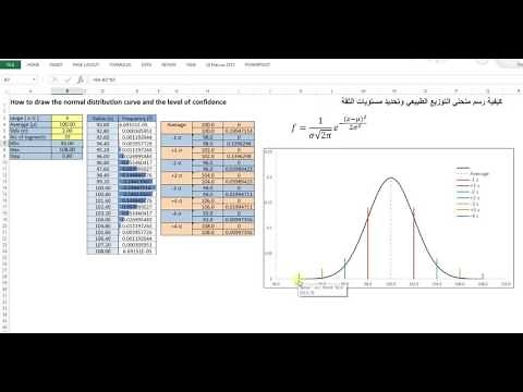 How to draw the normal distribution using EXCEL كيفية رسم منحنى التوزيع الطبيعي باستخدام اكسل