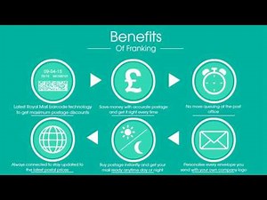 Simple Guide To Franking | By Mailcoms