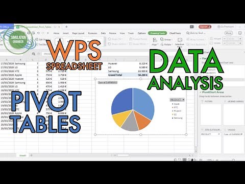 PIVOT TABLES DATA ANALYSIS | WPS SPREADSHEET