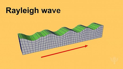 How Rayleigh Waves Travel | Britannica