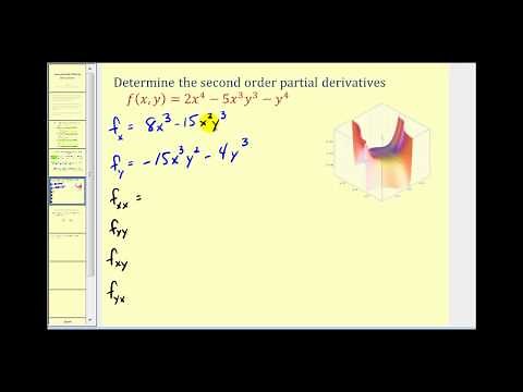 Second Order Partial Derivatives