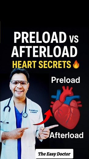 Preload vs Afterload | Easy Explanation for Medical Students | The Easy Doctor